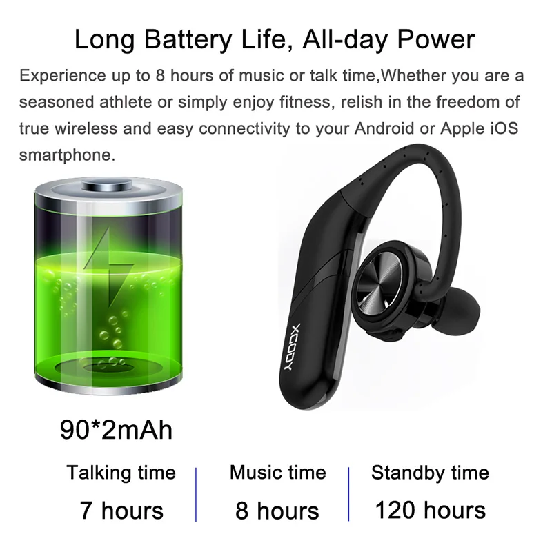 Оригинальные беспроводные наушники XGODY S800 TWS Hi Fi Bluetooth V5.0 стереозвук с микрофоном