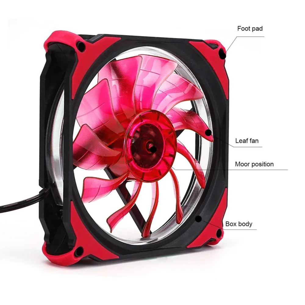 Thermaltake кулер вдув и выдув. Zalman z3 разъёмы вентиляторов. 3 вентилятора на выдув и 2 на вдув. Кулер молекс 120мм. Вдув выдув вентилятора пк.