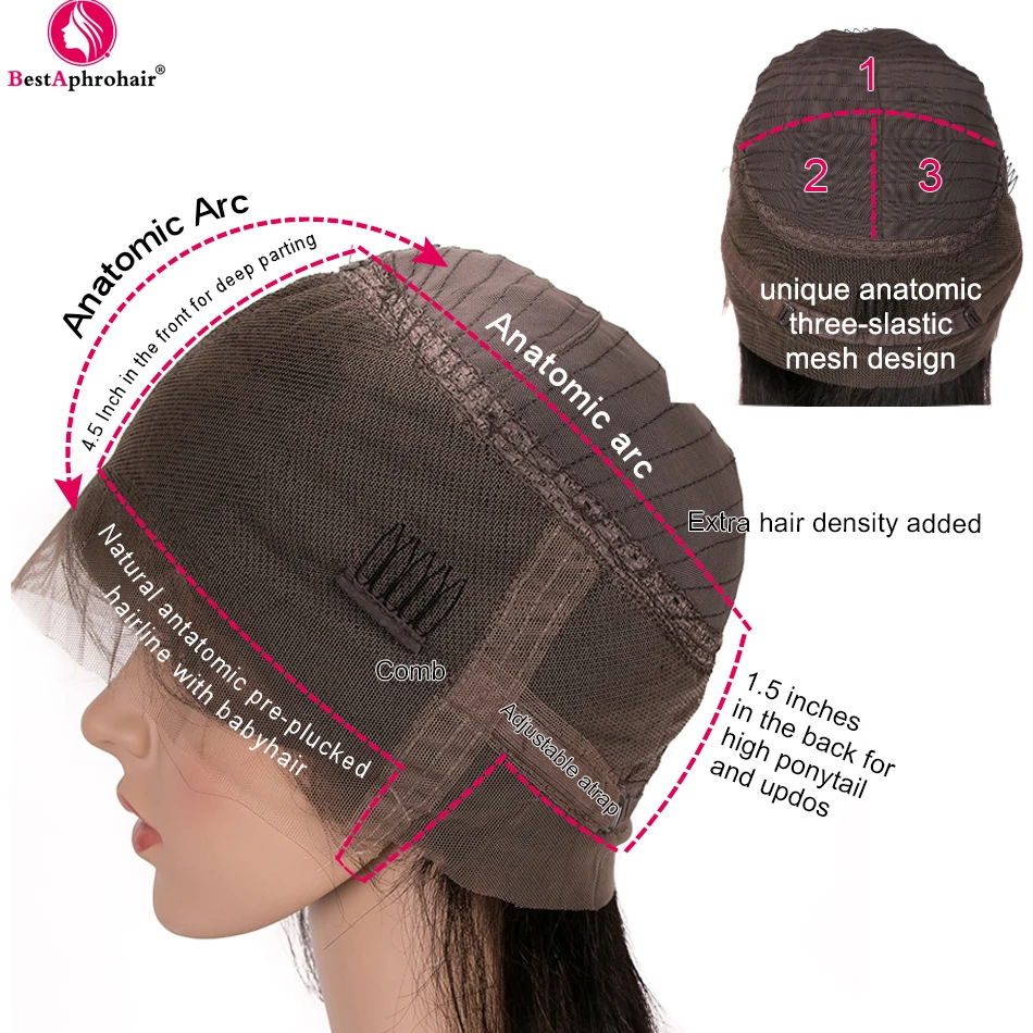 360 Water Wave Lace Frontal Human Hair Wigs Pre plucked With Baby Hair Brazilian Remy Human Hair Wigs 10-24inch Natural Color