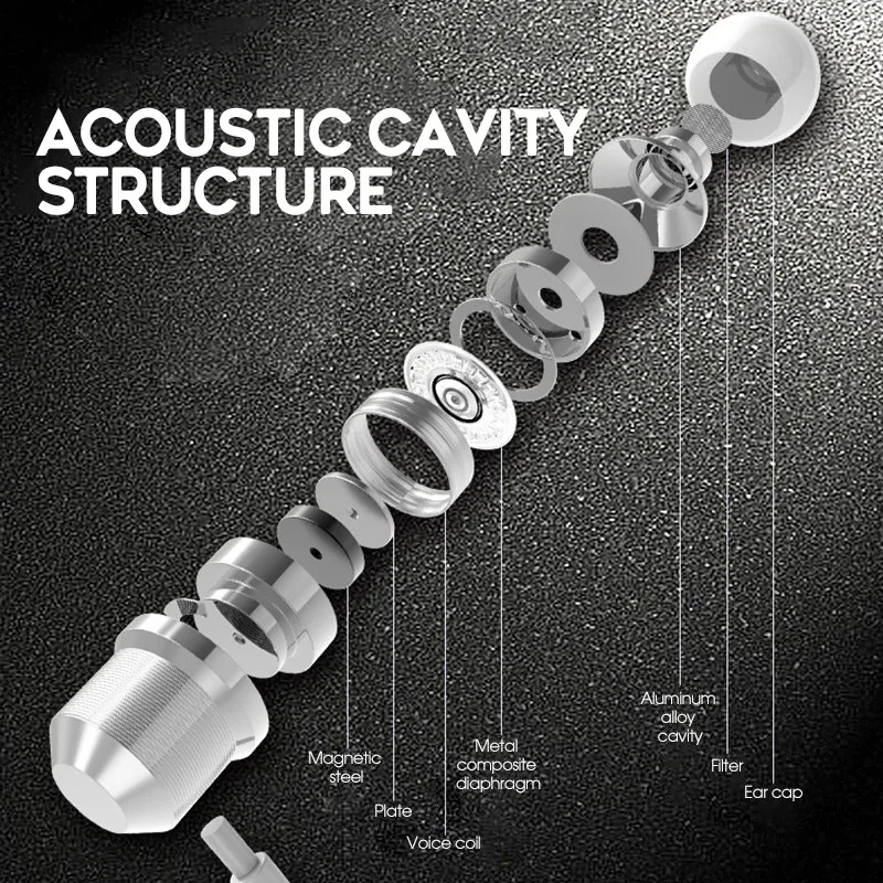 Магнитные наушники-вкладыши металлические проводные наушники Hifi наушники-басовые наушники для samsung huawei Xiaomi наушники-вкладыши fone de ouvido