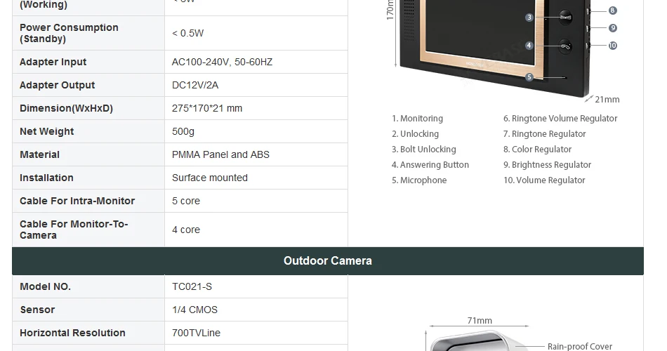 HOMSECUR 8 "проводной видео домофон вызова Системы + серебро Камера для квартиры TC021-S + TM801-B