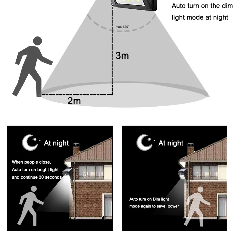 Goodland светодиодный светильник на солнечной батарее, водонепроницаемый светильник на солнечной батарее, настенный светильник с датчиком движения, светодиодный светильник на солнечной батарее, Ночной светильник для сада