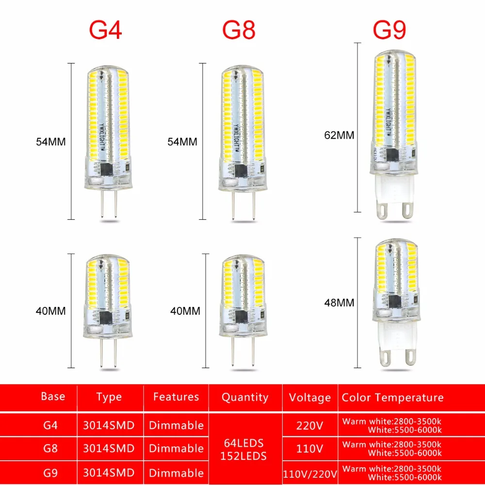 Диммируемый светодиодный Cob G4 G8 G9 чип лампа SMD 3014 64 152 светодиодный s без мерцания 110 В 220 в ультра яркая люстра Bombillas прожектор лампа