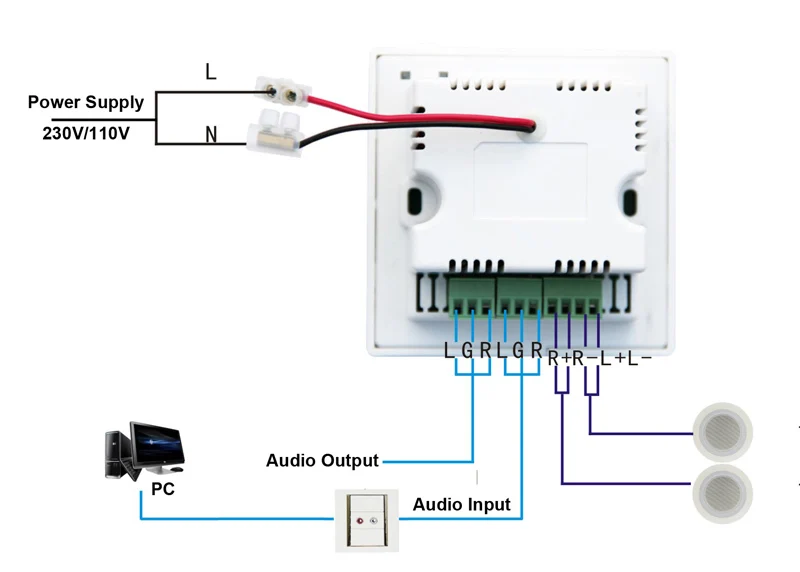 in wall amplifier for speakers