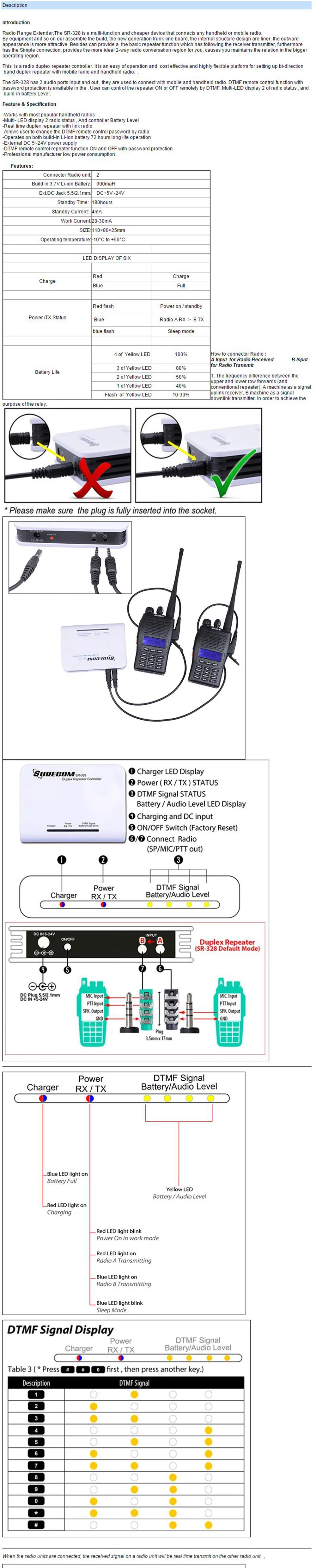 Ham Relayer SR-328 Cross Band дуплексный репитер контроллер для Motorola Icom TYT Любительское радио Baofeng с 4 различными кабе для U