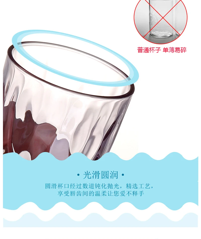 RSCHEF glass es 6 шт цветной набор водяного стекла Пивной стеклянный рекламный Подарочный стакан