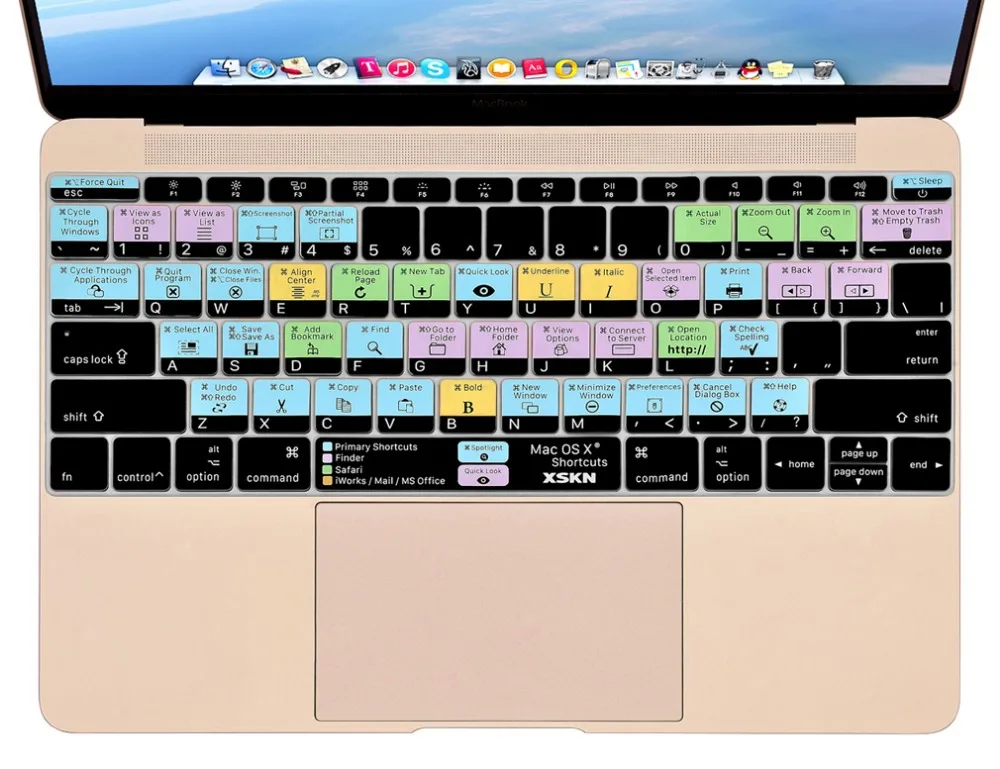 Hot Keys For Mac Hot Keys For Mac