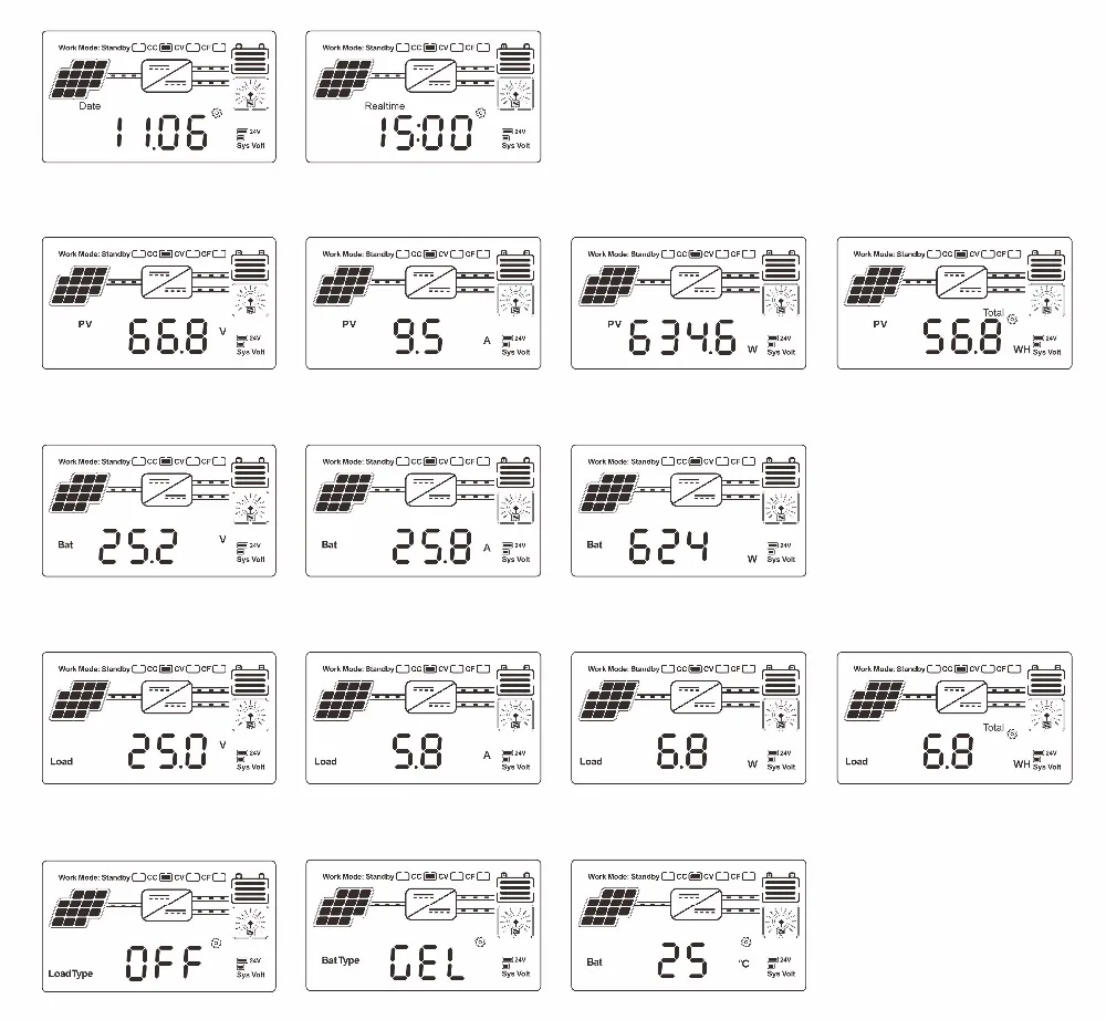 20A В 12 В в В/В 24 в 36 в 48 в ЖК-дисплей MPPT солнечная зарядка r seale AGM гель железо литий-ионная литиевая батарея ШИМ Солнечный контроллер заряда