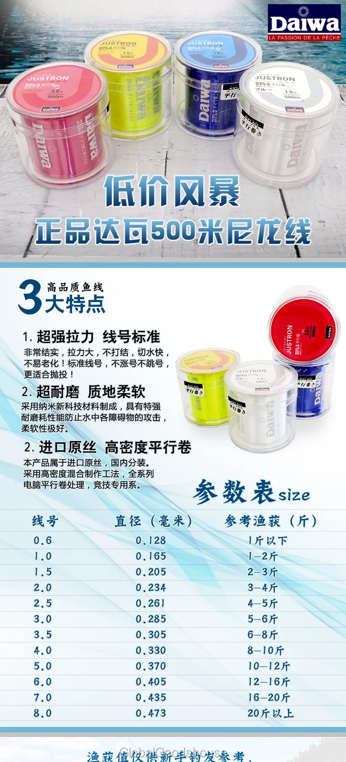 justron fishing line