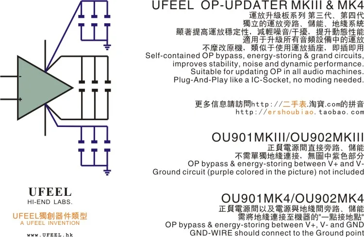 USB Fever Upgrader PC DVD усилитель мощности декодер USB DAC компьютерный фильтр для очистки