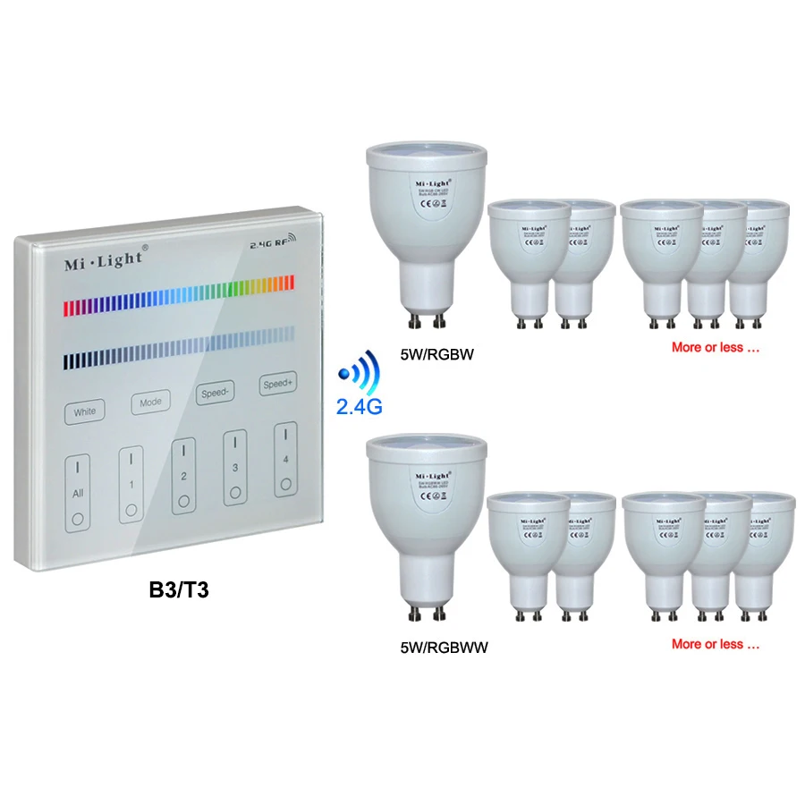 GU10-Mi5W-RGBW-1B,GU10-Mi5W-RGBWW-1B,Ctr-MI-BX2-WIFI-C,Ctr-NMI-Wifi-C,Ctr-Mi-RGBW-R,Ctr-MI-TPRGBW-AC-4