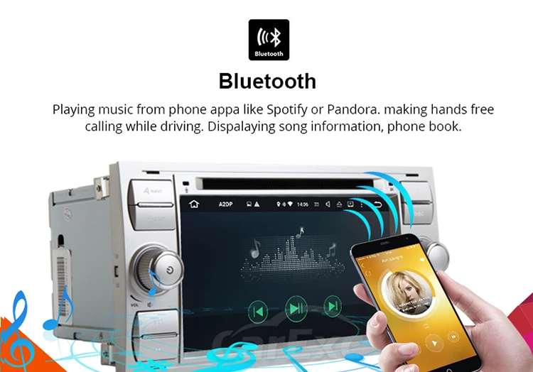 Perfect 2 Din Android 9.0/9 Car DVD Player BT GPS Navigation Radio WIFI Stereo For FORD S-Max Kuga Fusion Transit Fiesta  Focus II 2