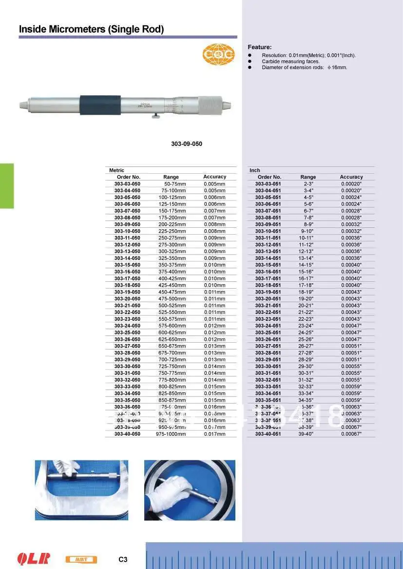 Внутри Микрометры(один стержень) 100-125mm.4-5inch.303-05-050