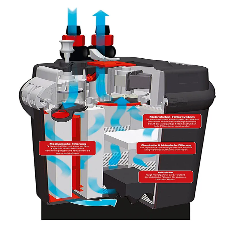 fluval 406 filter media