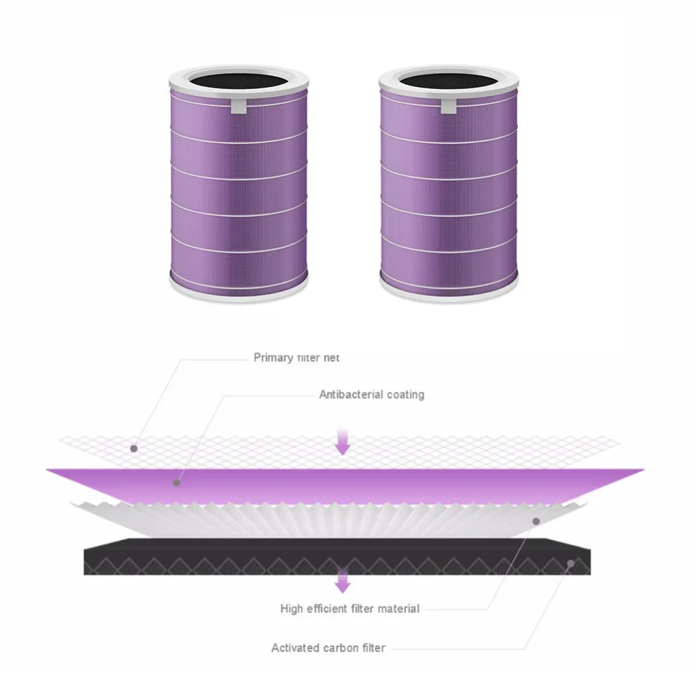1 mi очиститель воздуха, фильтр для удаления формальдегида, картридж, улучшенный/антибактериальный/экономичный mi c версия, 3 слоя, фильтр для удаления PM2.5