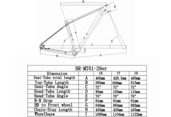 thru 29er