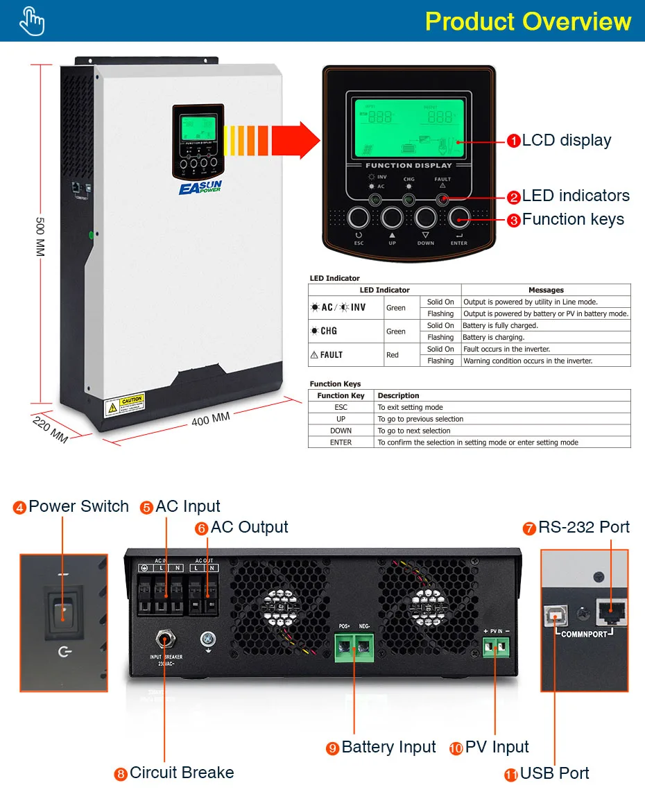 EASUN POWER Solar Inverter 4000W 50A PWM Off Grid Inverter 5Kva_5_04