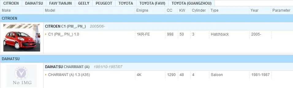 Масляный фильтр для Toyota 8A, Vios, Corolla, Prius, 1,5 это только для справки, V6 2,0/2,2, Yaris 1,3/1,6, 2011 verso 1,6/1,8 90915-yzze1# R30