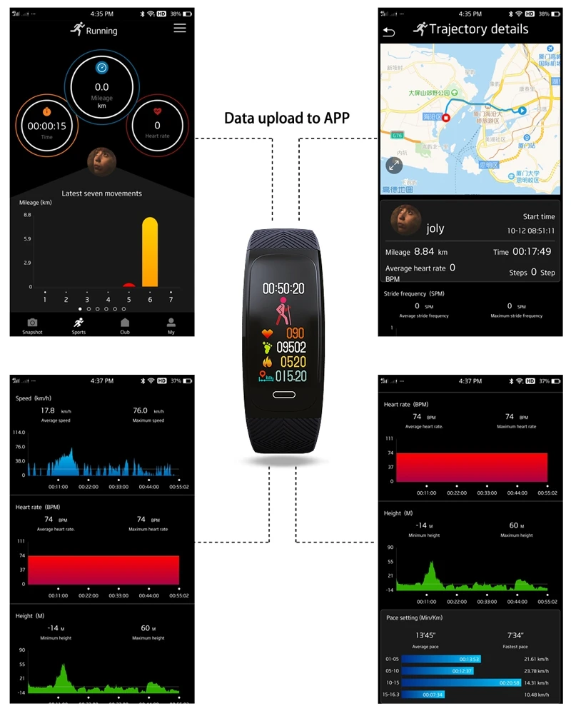 Умный Браслет gps фитнес xiao трекер mi Smart Band m3 монитор сердечного ритма Счетчик шагов часы Браслет Водонепроницаемый Северный край