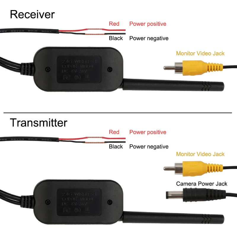 ANLUD 2.4Г передатчик для беспроводной камеры заднего вида, беспроводной видеопередатчик для автомобилей, автобусов, грузовиков, приемник для DVD монитора, диапазон 100м