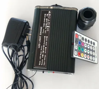 

18W LED RGBW light engine with twinkle wheel; with 28key RF remote,AC100-240V input