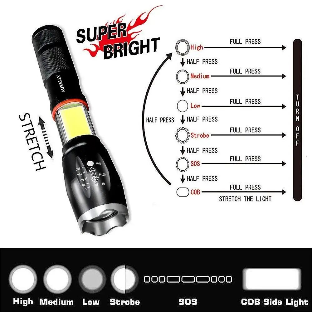 AUKELLY светодиодный тактический фонарь Cob Алюминиевый сплав масштабируемый фонарь 6 режимов водонепроницаемый ручной тактический фонарь с магнитной основой