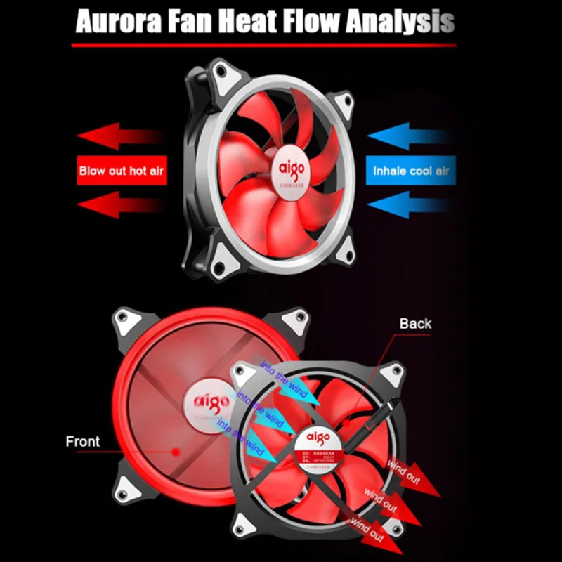 Aigo светодиодный чехол вентилятор 140 мм вентиляторы Тихая втулка подшипника 12V 3pin+ 4pin Настольный ПК Вентилятор Компьютерный Вентилятор охлаждения Процессор масляные радиаторы