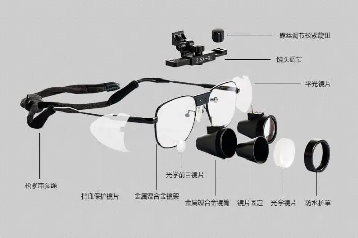  HD Headband Wide Field 2.5X Dental Magnifying Glass Foldable Eye Glasses Orthopedic Dental Surgery 