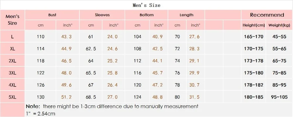 men-size