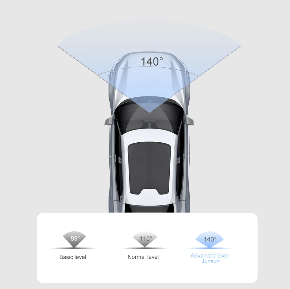 Junsun A930 10 ''adas поток медиа зеркало заднего вида Avtoregistrator 4 г Android Smart тире камера FHD 1080 P Авто регистраторы gps