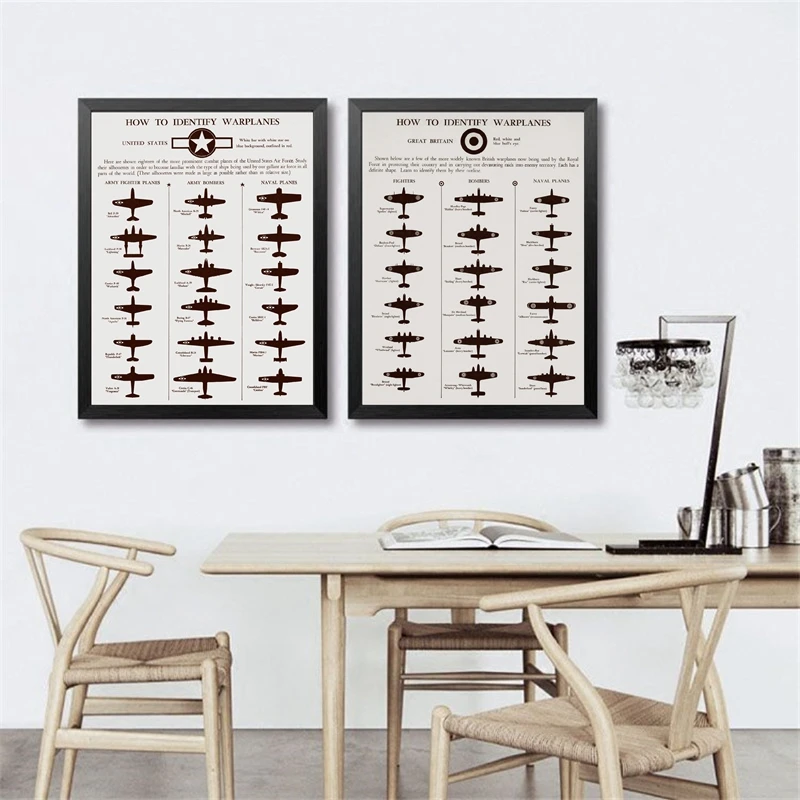 Warplanes old allied airplanes wall art print office decor