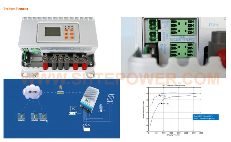 Контроллер слежения на солнечной батарее 60A IT6415ND ble box MT50 meter 60 amps 12 V/24 V/36 V/48 V батарея авто работа ЖК-дисплей экран