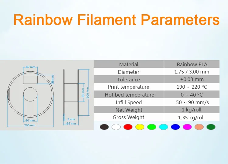 Multicolored Filament Rainbow Multicolor Pla Iridescent Multi-Color 1.75mm Red Orange Green Yellow Blue Sky Dark Fdm Plastic