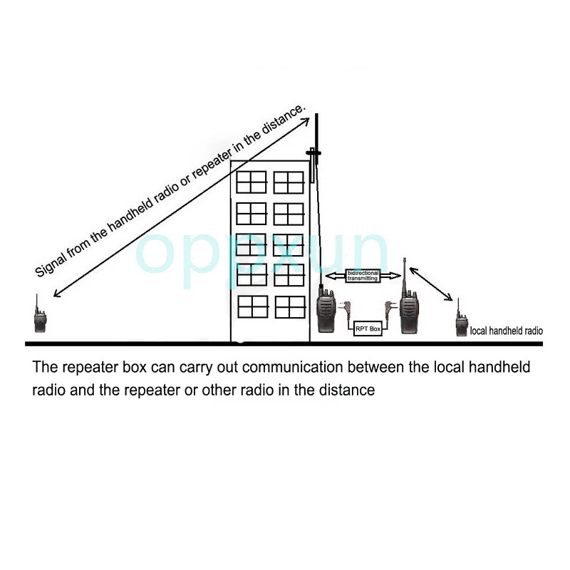 RPT-2K Walkie Talkie Two Wav Relay Box 9