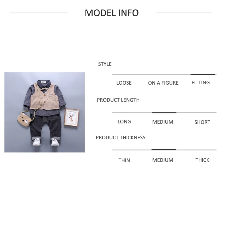 model inf