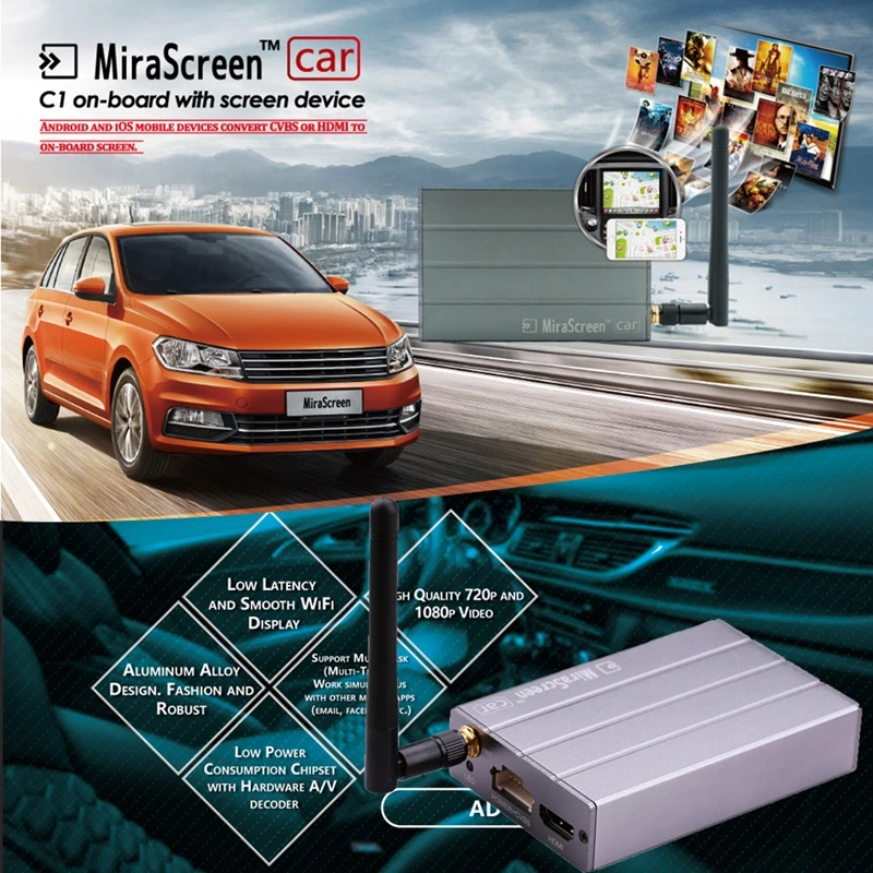 MiraScreen C1 автомобильный HDMI ТВ-карта беспроводной WiFi Miracast DLNA Airplay CVBS мультимедийный дисплей электронный ключ IOS Andriod телефон на автомобиль