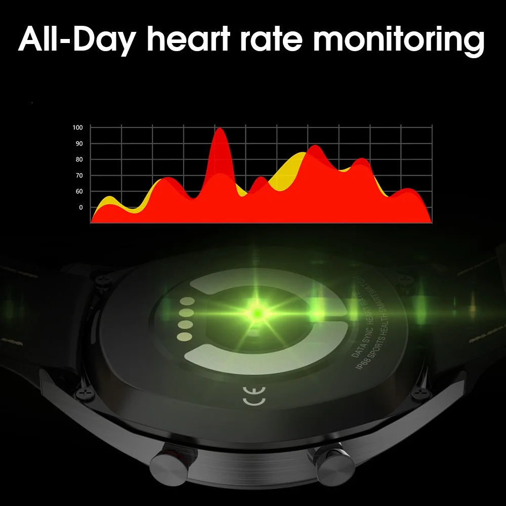 JQAIQ Smart Watch Waterproof Heart Rate Blood Pressure Monitoring Smart Fitness Tracker Watch ECG+PPG HRV Report Smartwatch