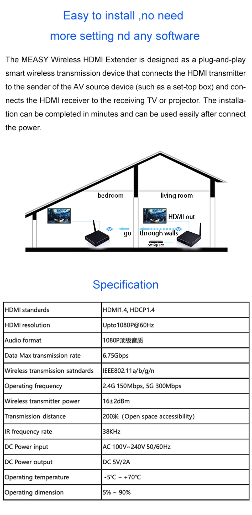 Measy FHD686 5,8 ГГц 200 м/660 футов беспроводной HDMI AV видео аудио передатчик приемник Удлинитель для ПК ТВ коробка DVD проектор