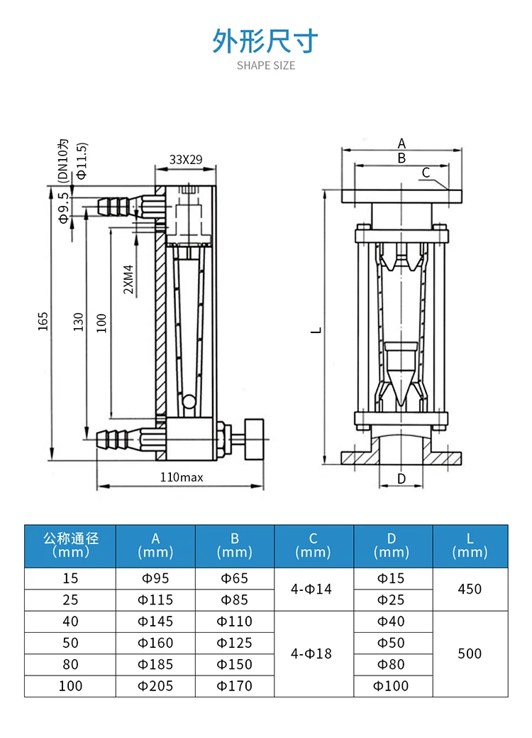 LZB-80 стеклянный роторный расходомер 1000-10000L/h, 1600-16000L/h, 2500-25000L/h, 3600-36000L/h жидкостные поплавковые расходомеры