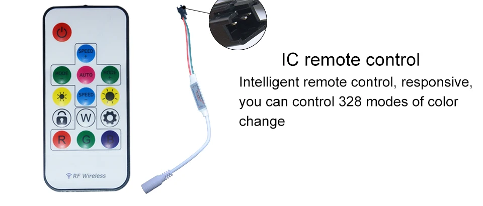 Led Strip  (3)