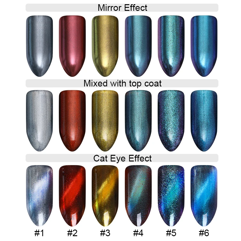Nicole Diary 3D кошачий глаз магнитный порошок для ногтей зеркало жемчужные блестки маникюр Дизайн ногтей пигмент пыль 1 г