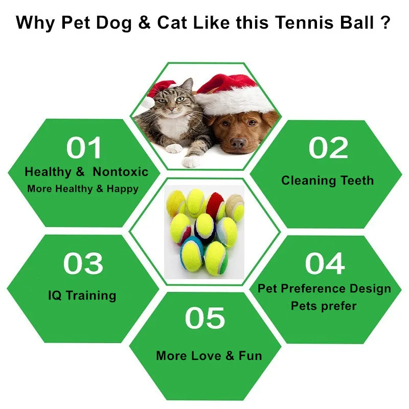Собака резиновый теннисный мяч интерактивные игрушки Собака Щенок эластичный шар жевательная игрушка собака щенок Зубы Чистая обучающая игрушка подарочные принадлежности