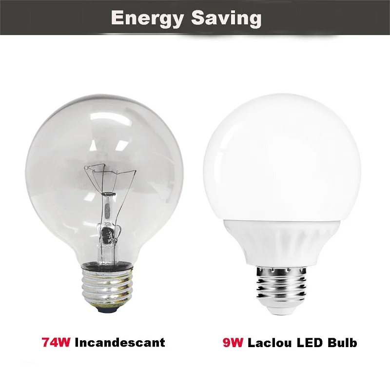 LED Bulbs Light (1)
