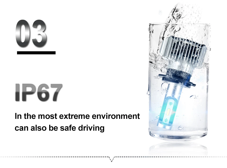 H7 LED Car Headlight Bulb LED H1 H4 H11 (5)