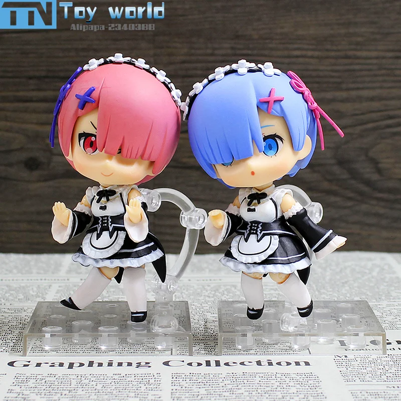 ram and rem figures