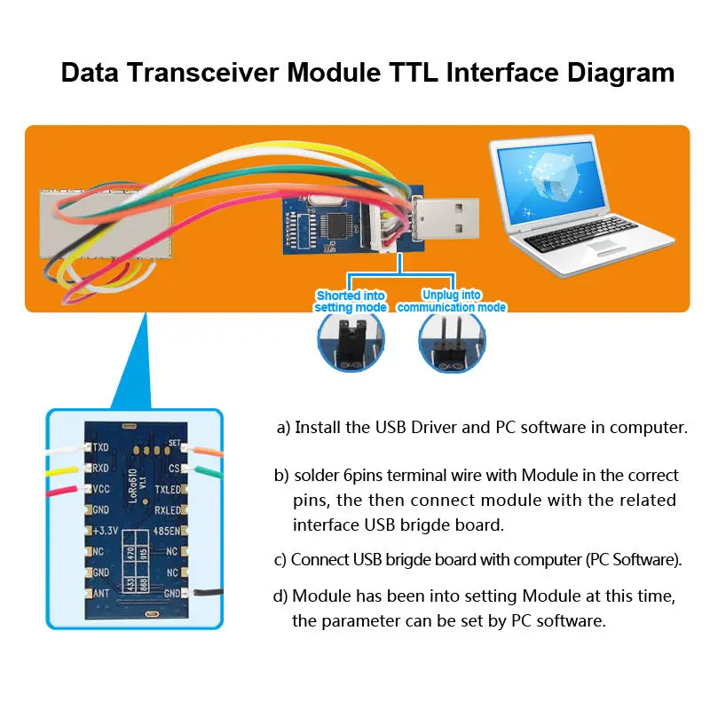 2 шт./лот lora610ae-20dbm радиоприемопередатчик sx1276 LoRa модуль, дальность 4~ 5 км модуль передачи данных с шифрованием AES