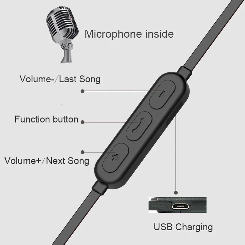 Bluetooth earphone 3