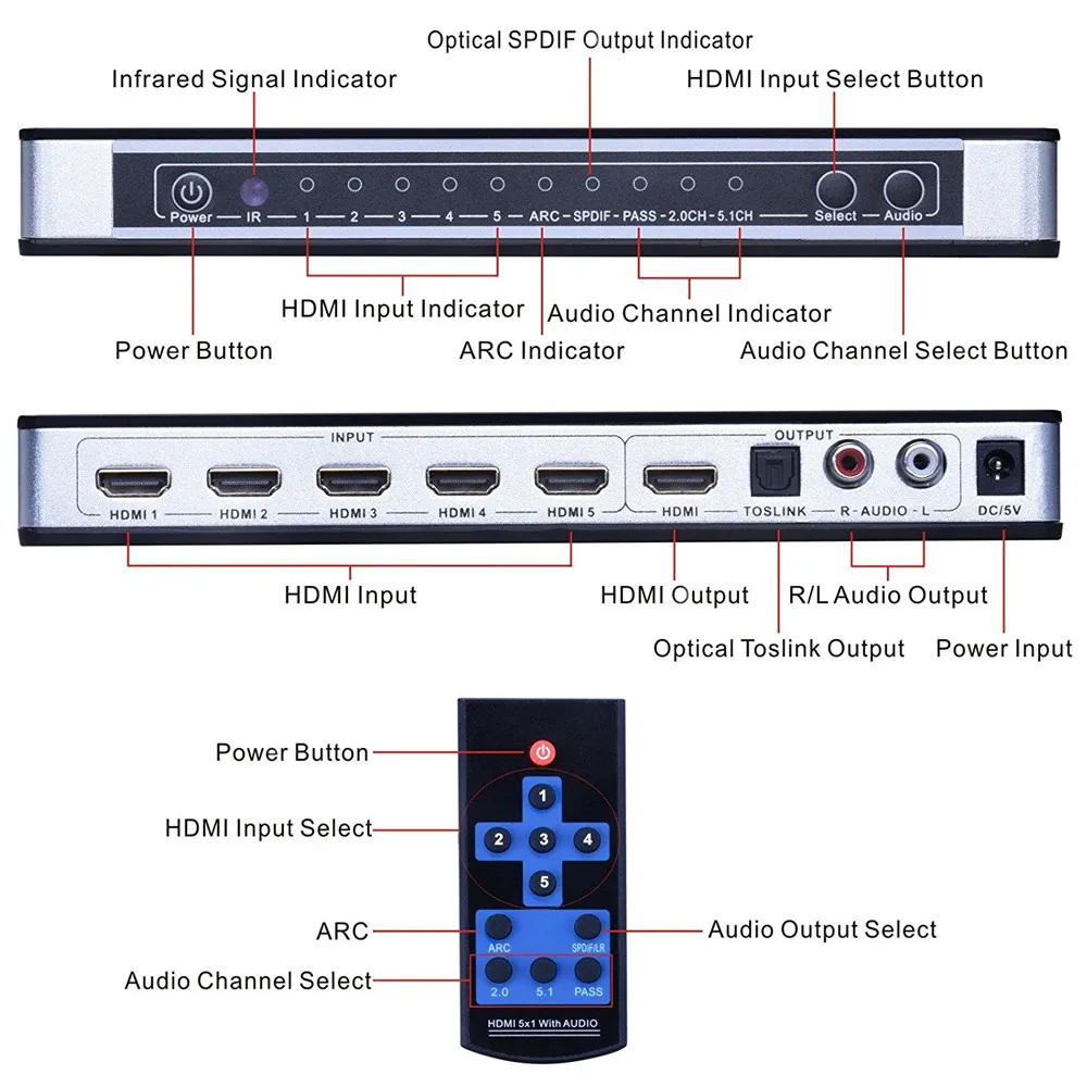 ZY HS16 5x1 HDMI переключатель аудио экстрактор ARC ИК Удаленный Коммутатор 1 4 5 портов 4K