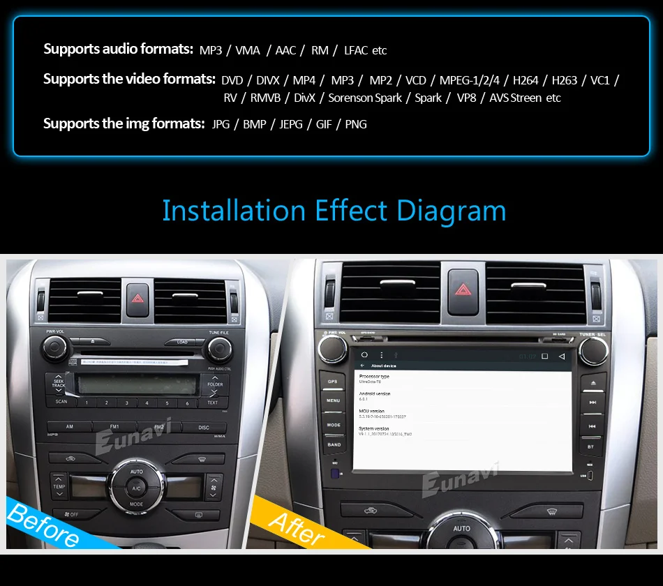 Best Octa core 2 din Android 8.1 car dvd radio player stereo gps for Toyota Corolla 2007 2008 2009 2010 2011 2G RAM capacitive screen 22