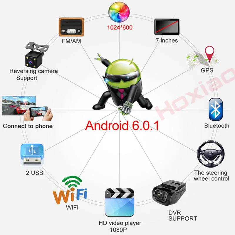 Perfect Universal 2 din Android 6.0 Car DVD player GPS+Wifi+Bluetooth+FM+Quad Core 7 inch 1024*600 screen car radio 2din multimedia 2 Perfect Universal 2 din Android 6.0 Car DVD player GPS+Wifi+Bluetooth+FM+Quad Core 7 inch 1024*600 screen car radio 2din multimedia 2